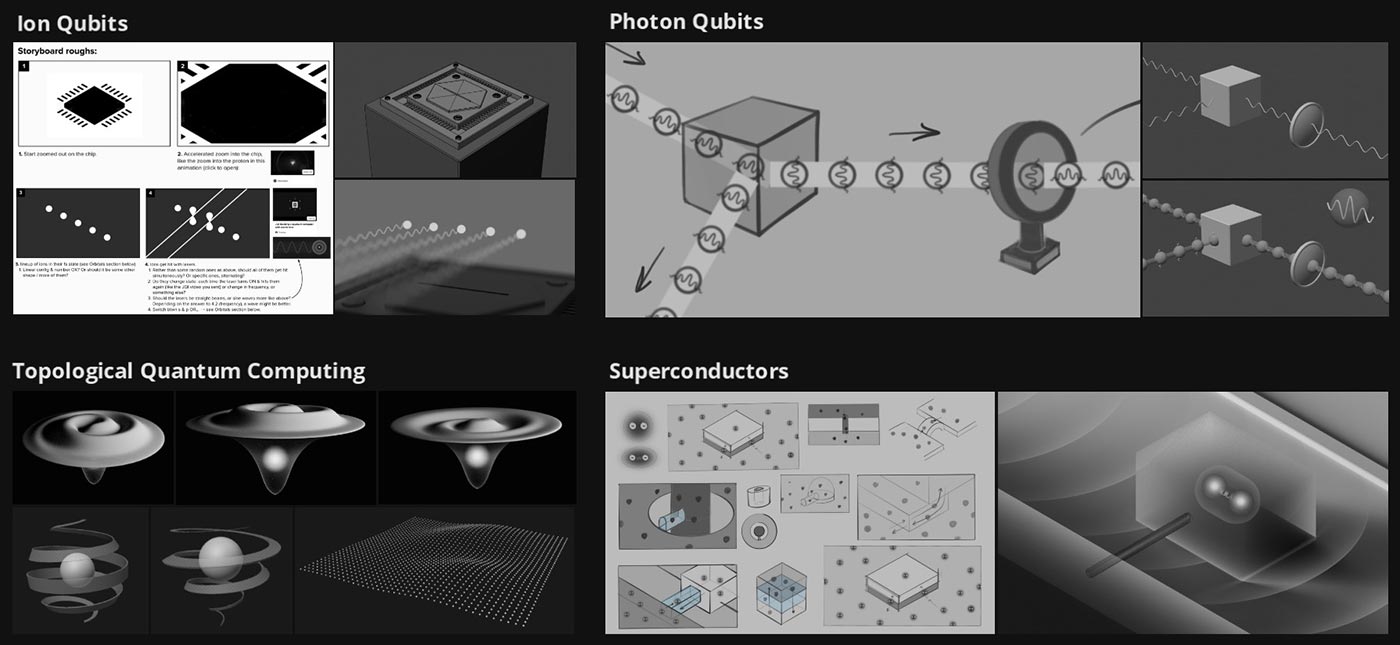Rough, preliminary sketches and 3D models depicting various quantum physical systems related to qubits and quantum computing. Art by Olena Shmahalo for The Quantum Atlas / University of Maryland.