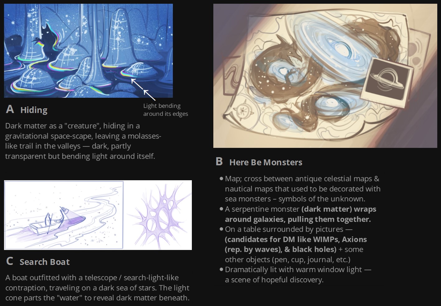 Sketches of different concepts symbolizing a search for dark matter: a creature hiding in a gravitational space-scape, a celestial map featuring a dark matter dragon, and a search boat revealing dark matter under the water. Art and concepts by Olena Shmahalo.