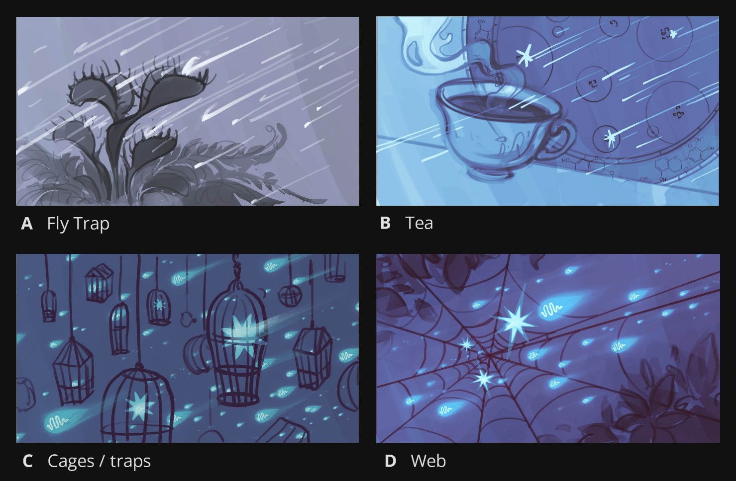 Rough sketches of neutrinos passing through symbolic traps (fly trap, cages, spider web), and one of neutrinos passing through a tea cup.